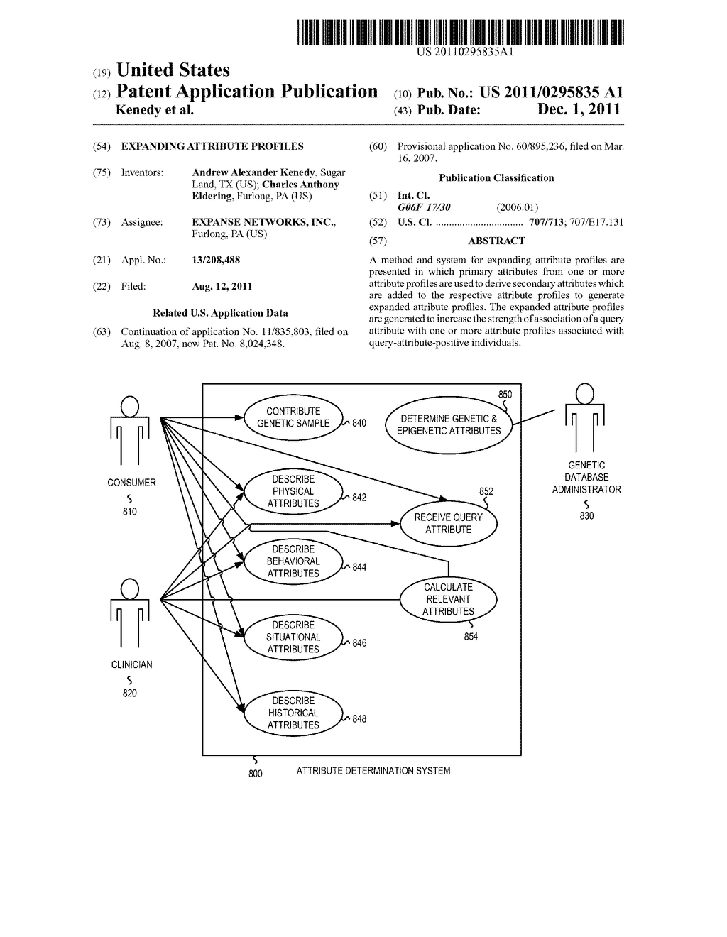 Expanding Attribute Profiles - diagram, schematic, and image 01