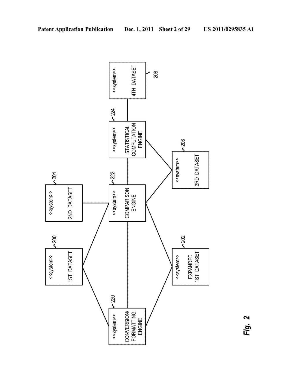 Expanding Attribute Profiles - diagram, schematic, and image 03