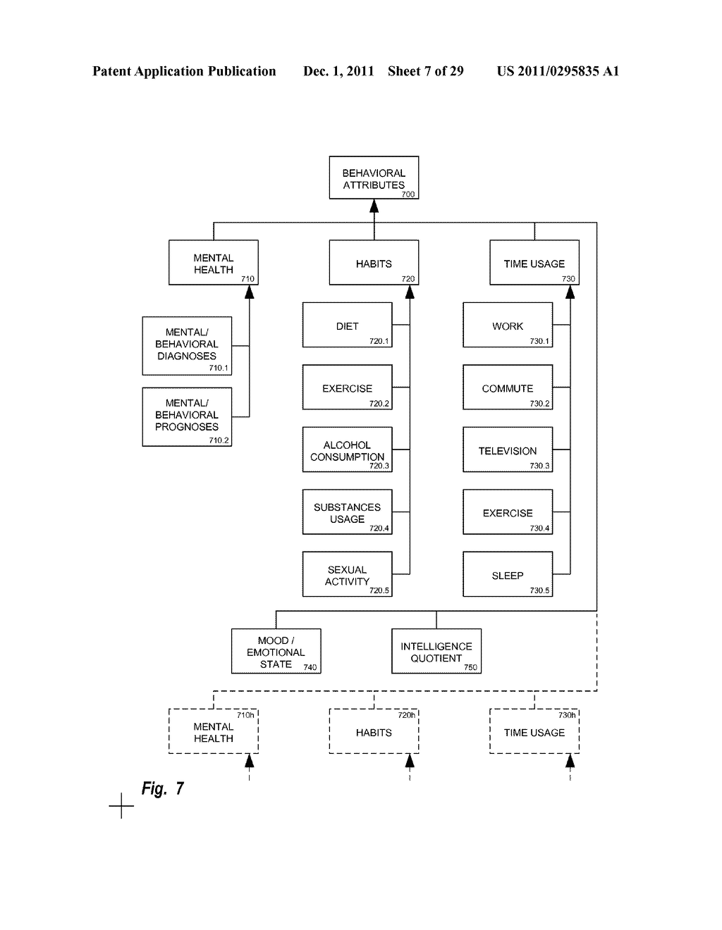 Expanding Attribute Profiles - diagram, schematic, and image 08