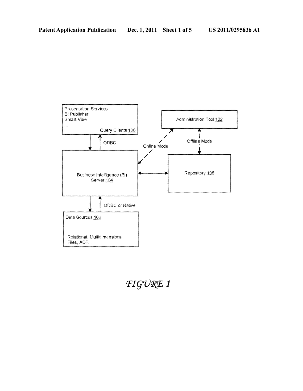 SYSTEMS AND METHODS FOR PROVIDING VALUE HIERARCHIES, RAGGED HIERARCHIES     AND SKIP-LEVEL HIERARCHIES IN A BUSINESS INTELLIGENCE SERVER - diagram, schematic, and image 02