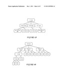 SYSTEMS AND METHODS FOR PROVIDING VALUE HIERARCHIES, RAGGED HIERARCHIES     AND SKIP-LEVEL HIERARCHIES IN A BUSINESS INTELLIGENCE SERVER diagram and image