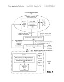 FEDERATED IMPLICIT SEARCH diagram and image