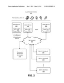 FEDERATED IMPLICIT SEARCH diagram and image