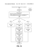 FEDERATED IMPLICIT SEARCH diagram and image