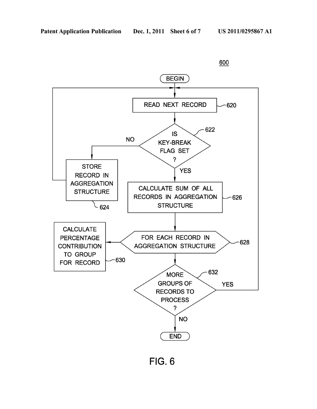 KEY-BREAK AND RECORD-LOOP PROCESSING IN PARALLEL DATA TRANSFORMATION - diagram, schematic, and image 07