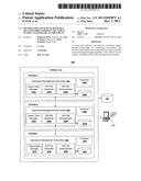 Method for Visualizing Resource Relationships Stored in SQL Tables Within     a Mainframe Environment diagram and image