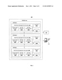 Method for Visualizing Resource Relationships Stored in SQL Tables Within     a Mainframe Environment diagram and image