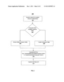 Method for Visualizing Resource Relationships Stored in SQL Tables Within     a Mainframe Environment diagram and image