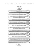 MERGING COMPUTER PRODUCT, METHOD, AND APPARATUS diagram and image