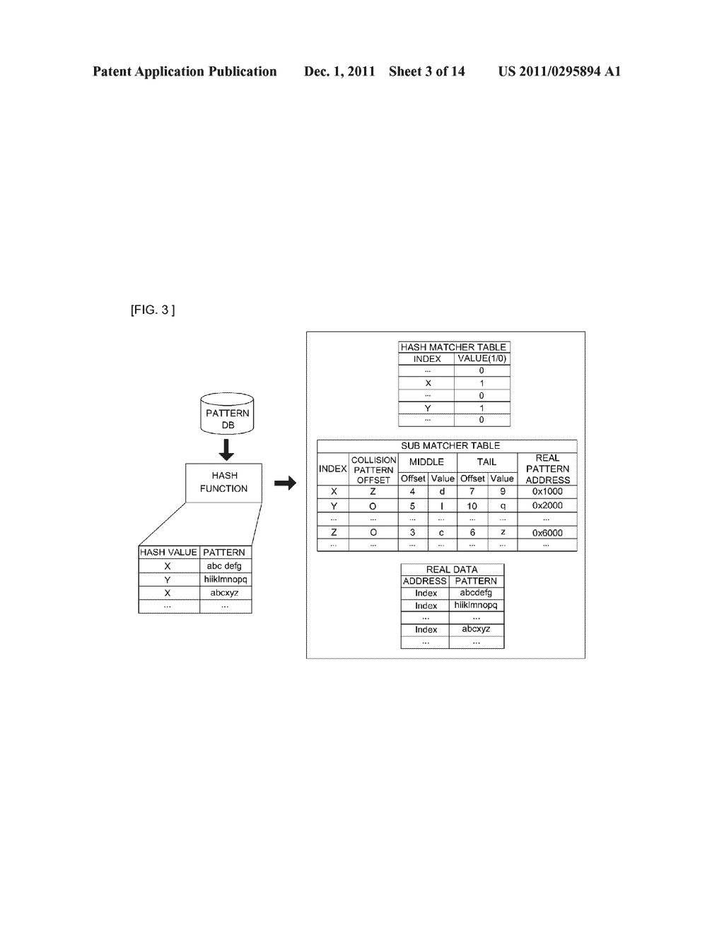 SYSTEM AND METHOD FOR MATCHING PATTERN - diagram, schematic, and image 04