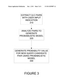 QUERY CORRECTION PROBABILITY BASED ON QUERY-CORRECTION PAIRS diagram and image