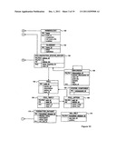 Database data dictionary diagram and image