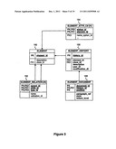 Database data dictionary diagram and image