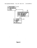 Database data dictionary diagram and image