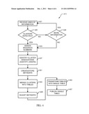 CLUSTER IDENTIFICATION AND TRANSFORMATION diagram and image