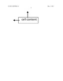 CLUSTER IDENTIFICATION AND TRANSFORMATION diagram and image