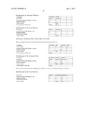 CLUSTER IDENTIFICATION AND TRANSFORMATION diagram and image