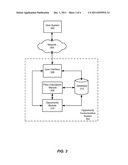 CUSTOMIZING STANDARD FORMULA FIELDS IN A MULTI-TENANT DATABASE SYSTEM     ENVIRONMENT diagram and image