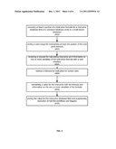 CUSTOMIZING STANDARD FORMULA FIELDS IN A MULTI-TENANT DATABASE SYSTEM     ENVIRONMENT diagram and image