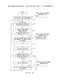 DATABASE APPARATUS diagram and image