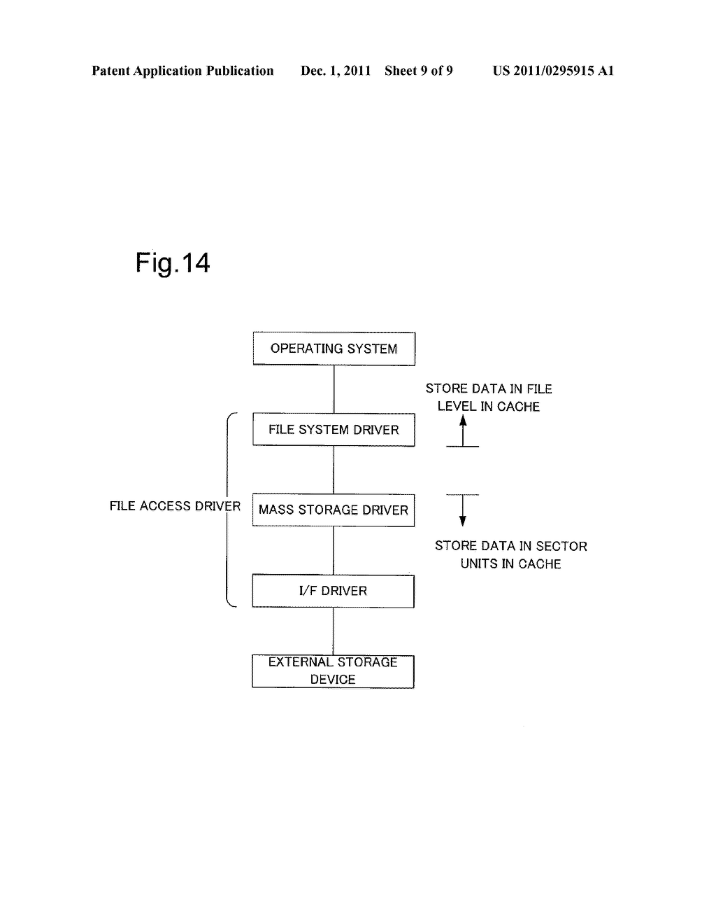 FILE MANAGEMENT APPARATUS AND FILE MANAGEMENT METHOD - diagram, schematic, and image 10