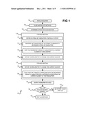 File generation for testing single-instance storage algorithm diagram and image