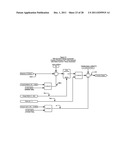 Variable Exponent Averaging Detector and Dynamic Range Controller diagram and image