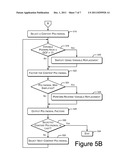 Computer-Implemented Symbolic Polynomial Factorization diagram and image