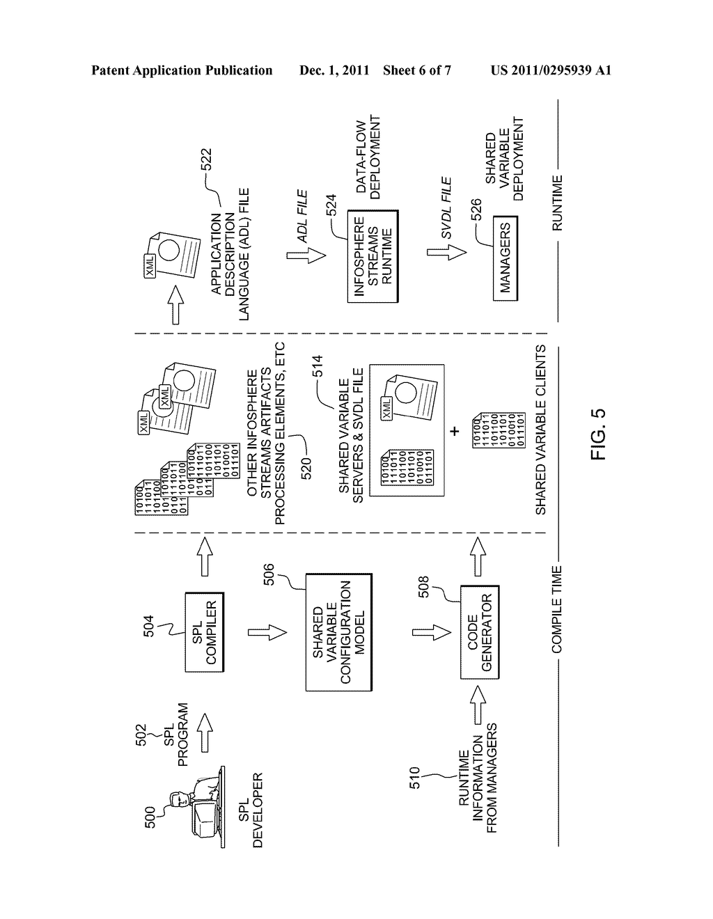 STATE SHARING IN A DISTRIBUTED DATA STREAM PROCESSING SYSTEM - diagram, schematic, and image 07