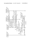 FALLBACK PROCEDURES FOR DOMAIN NAME SERVER UPDATE IN A MOBILE IP     REGISTRATION diagram and image