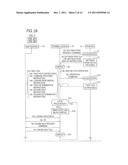 COMMUNICATION DEVICE diagram and image