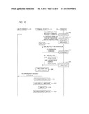 COMMUNICATION DEVICE diagram and image