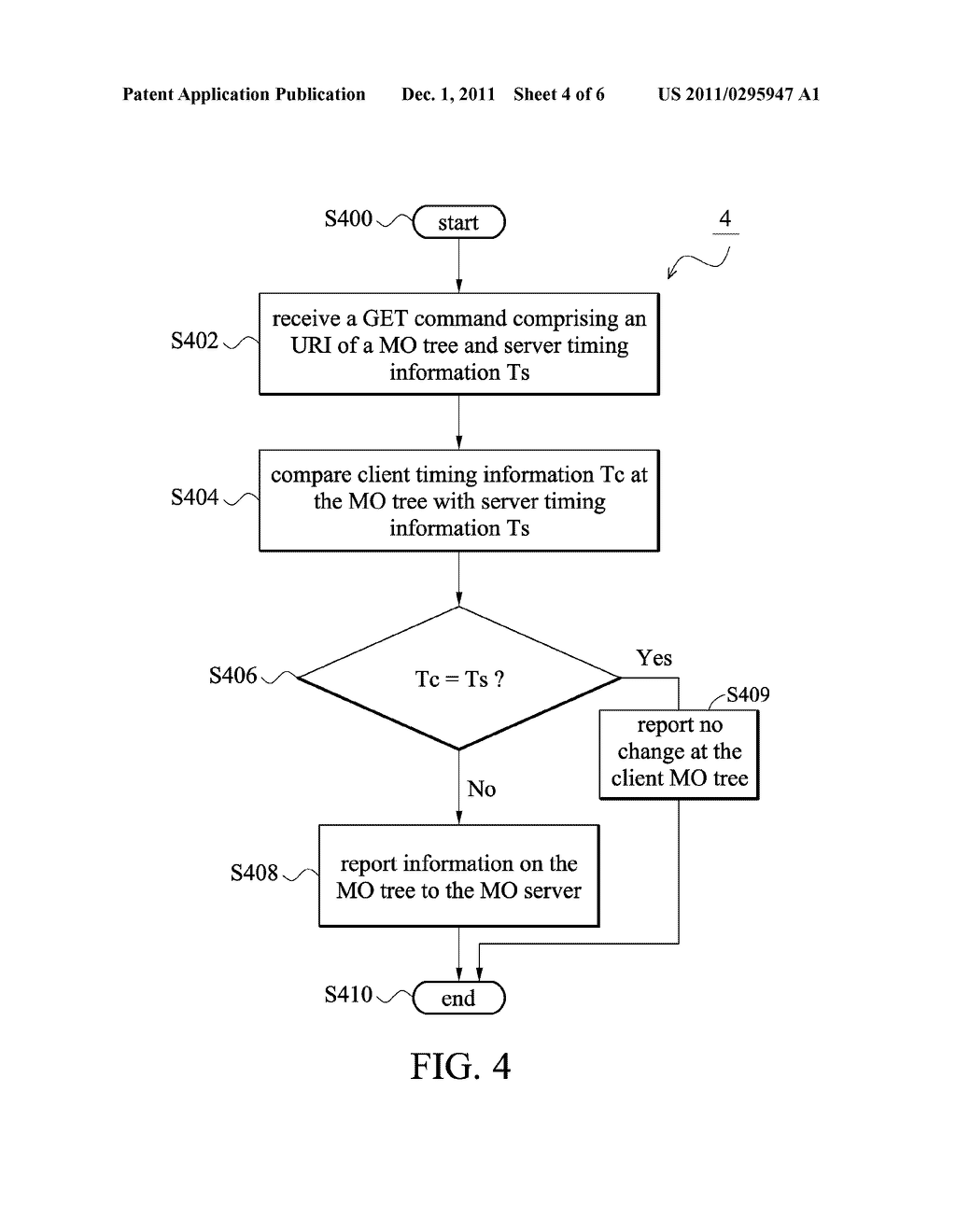 COMMUNICATION APPARATUS AND METHOD THEREOF - diagram, schematic, and image 05