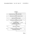 PAGE MONITORING diagram and image