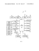 MOBILE WIRELESS COMMUNICATIONS DEVICE FOR STORING E-MAIL SEARCH RESULTS     AND ASSOCIATED METHODS diagram and image