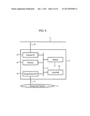 DATA PROCESSING METHOD AND COMPUTER SYSTEM diagram and image