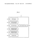 DATA PROCESSING METHOD AND COMPUTER SYSTEM diagram and image