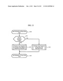 DATA PROCESSING METHOD AND COMPUTER SYSTEM diagram and image