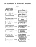 DATA PROCESSING METHOD AND COMPUTER SYSTEM diagram and image