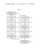 DATA PROCESSING METHOD AND COMPUTER SYSTEM diagram and image