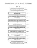 DATA PROCESSING METHOD AND COMPUTER SYSTEM diagram and image