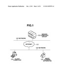 CLOUD COMPUTING SYSTEM, SERVER COMPUTER, DEVICE CONNECTION METHOD, AND     STORAGE MEDIUM diagram and image