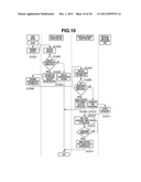 CLOUD COMPUTING SYSTEM, SERVER COMPUTER, DEVICE CONNECTION METHOD, AND     STORAGE MEDIUM diagram and image