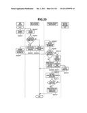 CLOUD COMPUTING SYSTEM, SERVER COMPUTER, DEVICE CONNECTION METHOD, AND     STORAGE MEDIUM diagram and image