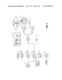 CARTRIDGE-BASED PACKAGE MANAGEMENT diagram and image