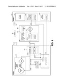 CARTRIDGE-BASED PACKAGE MANAGEMENT diagram and image