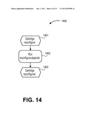 CARTRIDGE-BASED PACKAGE MANAGEMENT diagram and image