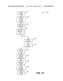 CARTRIDGE-BASED PACKAGE MANAGEMENT diagram and image