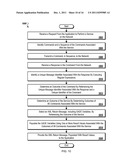 ENHANCED NETWORK ADAPTER FRAMEWORK diagram and image