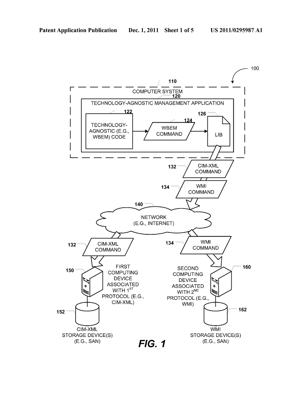 TRANSLATION OF TECHNOLOGY-AGNOSTIC MANAGEMENT COMMANDS INTO MULTIPLE     MANAGEMENT PROTOCOLS - diagram, schematic, and image 02